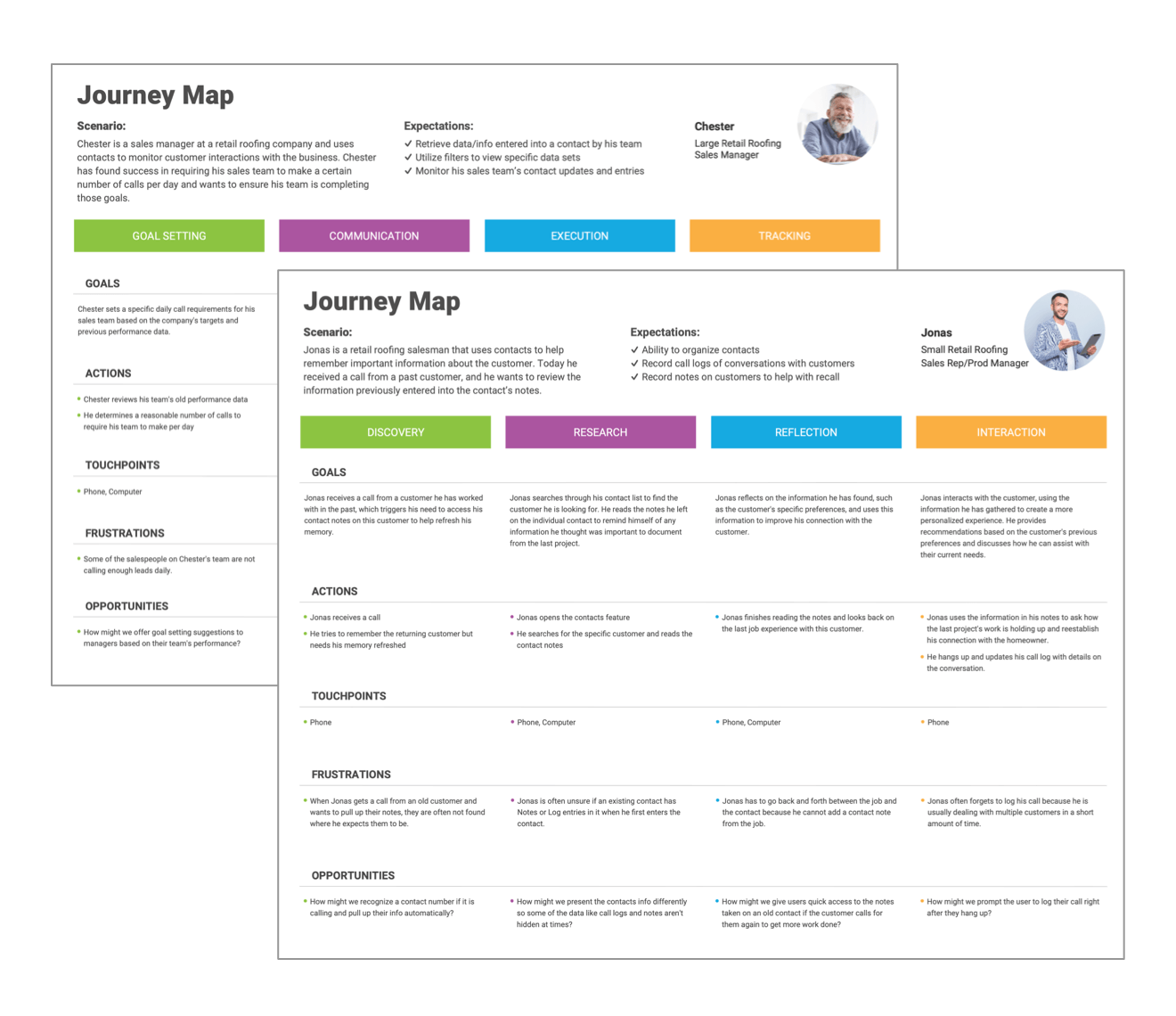 AccuLynx Contacts Journey Map